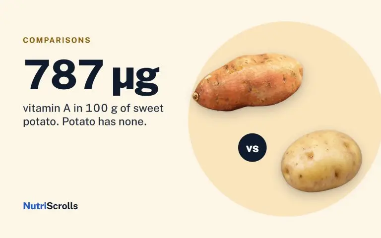 A sweet potato and a potato side by side, with 787 micrograms of vitamin A for sweet potato